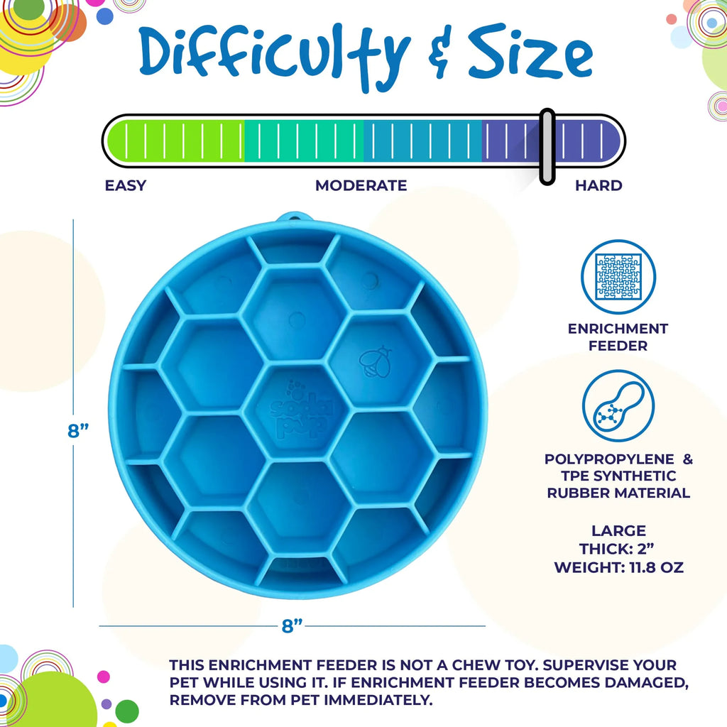 Honeycomb Slow-Feeder Bowl