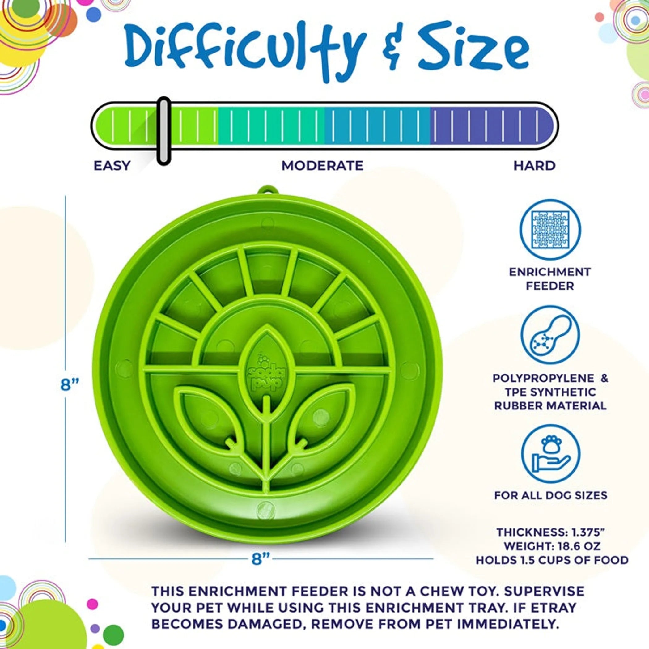 Garden Slow-Feeder Lick Tray